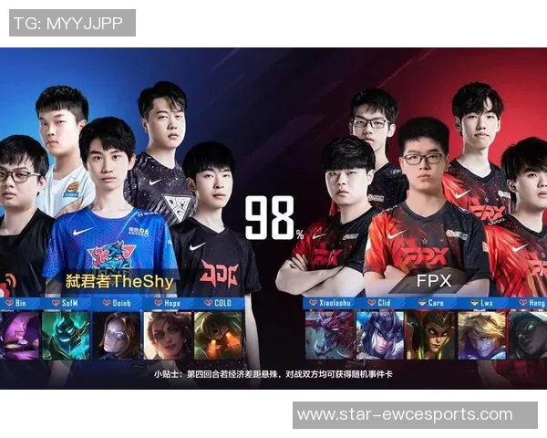 FPX在S15电竞英雄联盟技术排行榜中荣登第三名展现强大实力