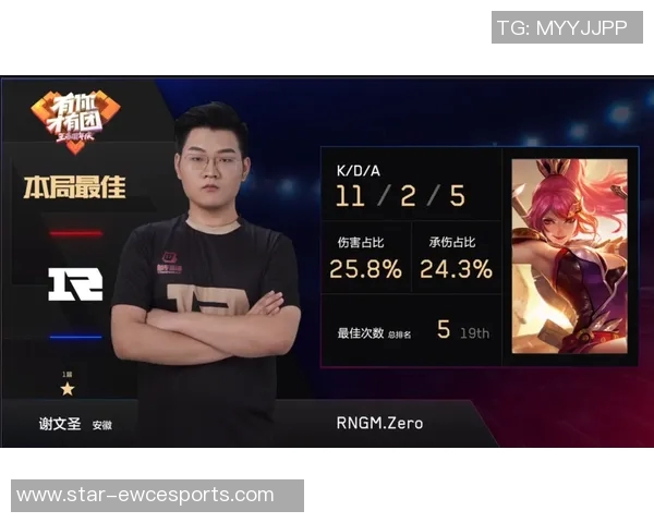 电竞比分和平精英节奏排行榜RNG成功跻身前十名引发热议