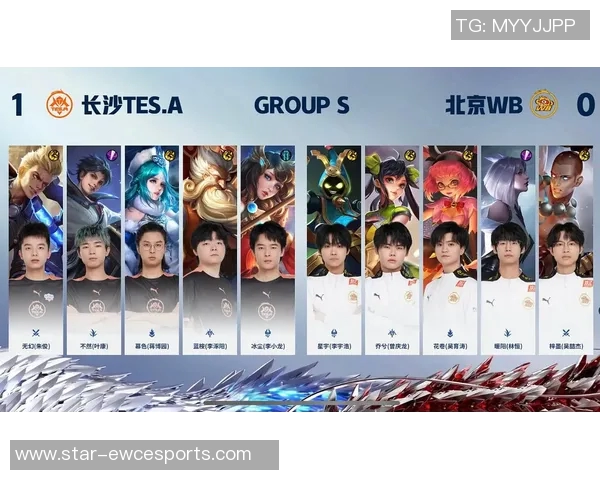 s15电竞总决赛王者荣耀意识排行榜揭晓TES战队荣登第七名引发热议