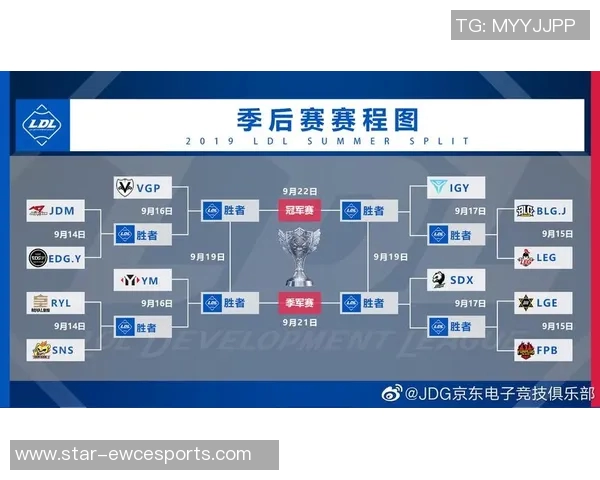 赛后复盘WE与V5精彩对决分析及S15电竞比分解读
