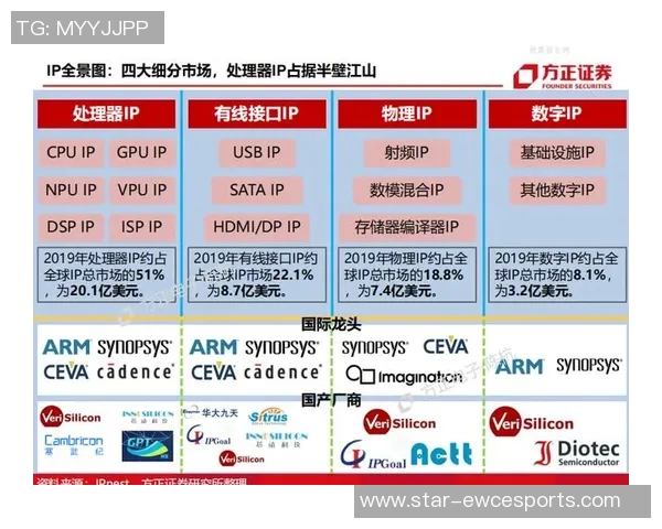 电竞实时数据分析WE团队协作表现的深度探讨与研究