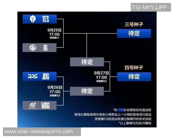 S15LOL与DOTA2热议WE比赛经验引发的争议与讨论
