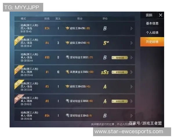 和平精英战术排行榜V5荣登第六名引发玩家热议与关注实时数据