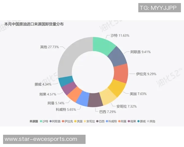 esports数据洲际赛中JDG战术表现分析与总结探讨