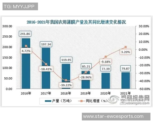 esports数据独家解析LNG运输速度对比及其对市场的影响分析