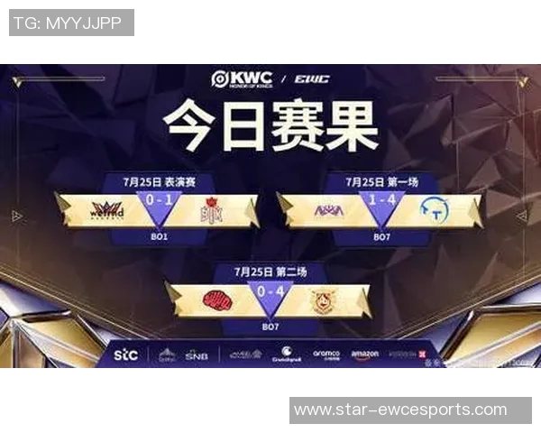 2026电竞新闻最新王者荣耀技术排行榜揭晓WE战队稳居第一名引领潮流